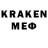 Cannafood конопля #WOLFSTREAM